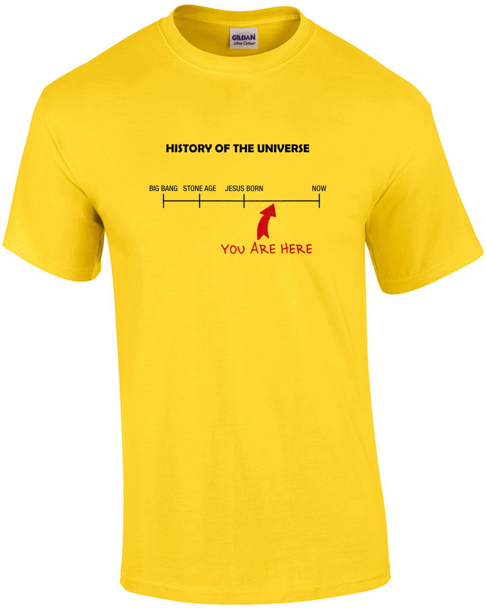 History Of The Universe You Are Here Shirt