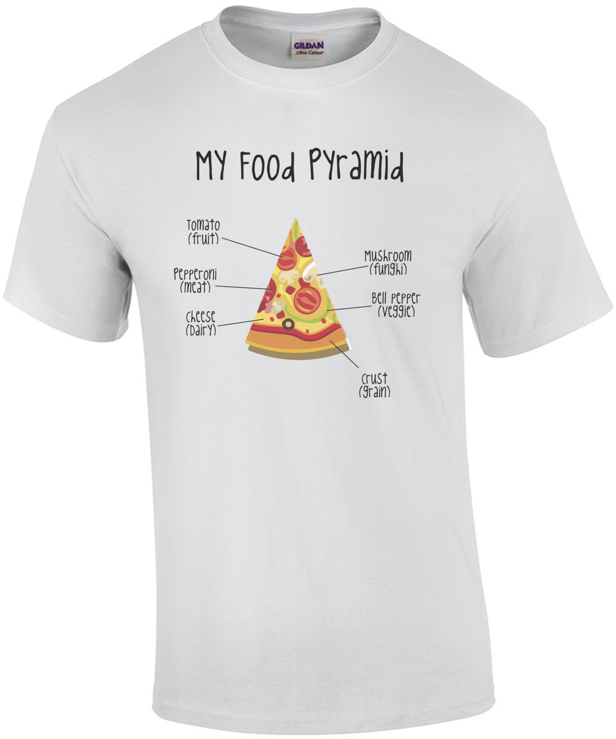 My Food Pyramid Pizza T Shirt Shirt